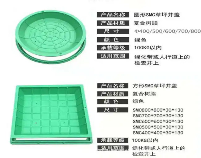 江达树脂复合种植井盖展示